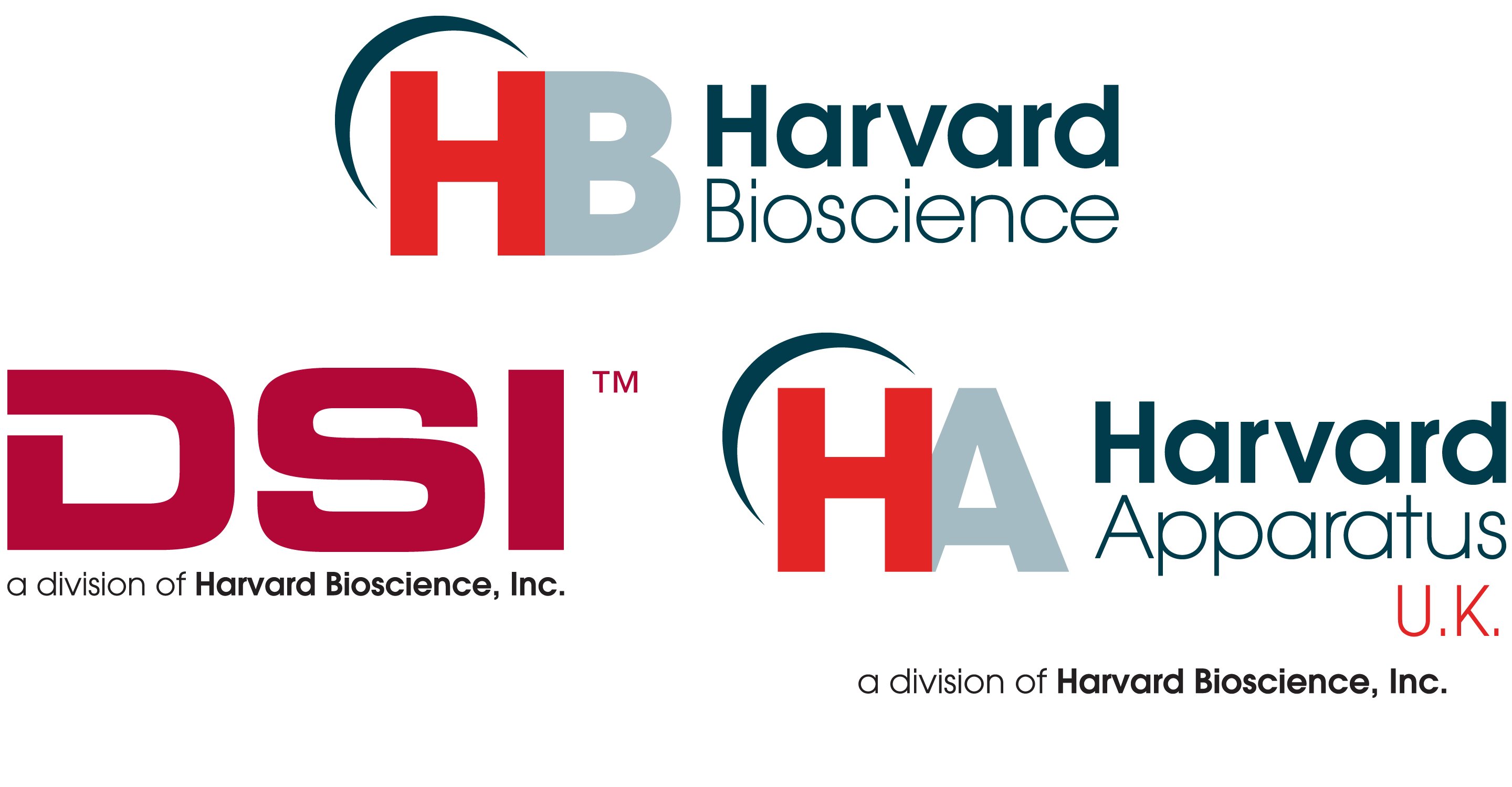 Harvard Bioscie